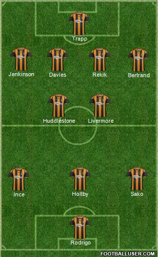 Hull City Formation 2014