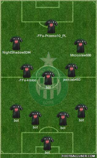 A.S. Saint-Etienne Formation 2014