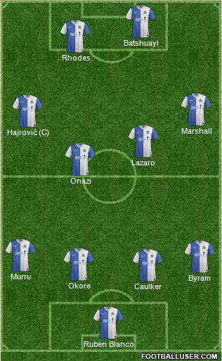 Blackburn Rovers Formation 2014