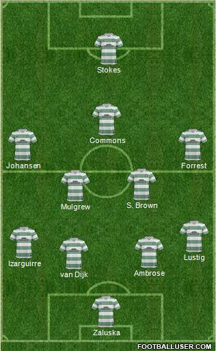 Celtic Formation 2014