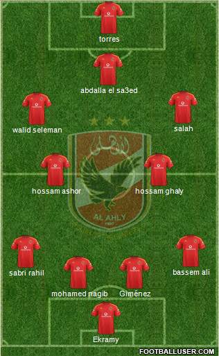 Al-Ahly Sporting Club Formation 2014