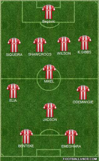 Stoke City Formation 2014