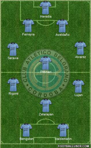 Belgrano de Córdoba Formation 2014