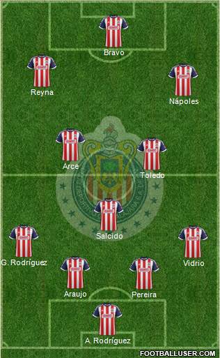 Club Guadalajara Formation 2014