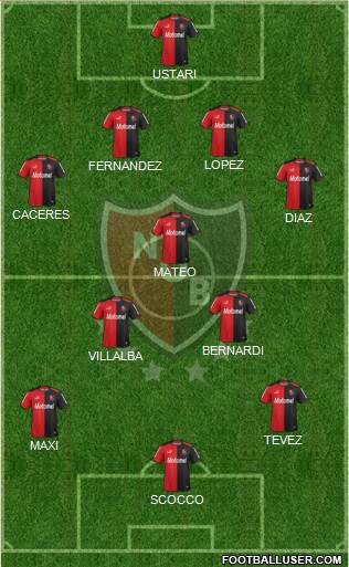 Newell's Old Boys Formation 2014