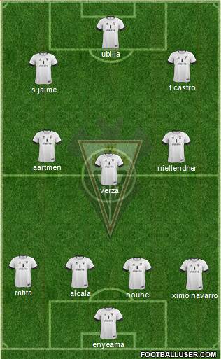 Albacete B., S.A.D. Formation 2014