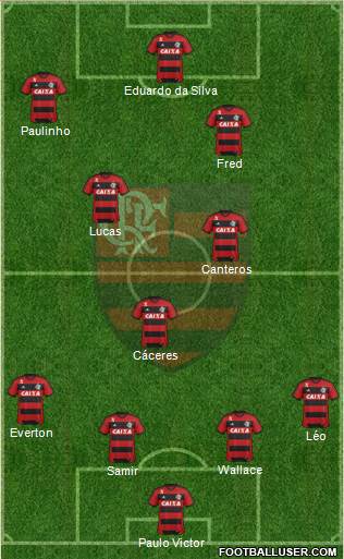 CR Flamengo Formation 2014