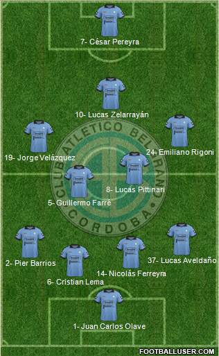 Belgrano de Córdoba Formation 2014