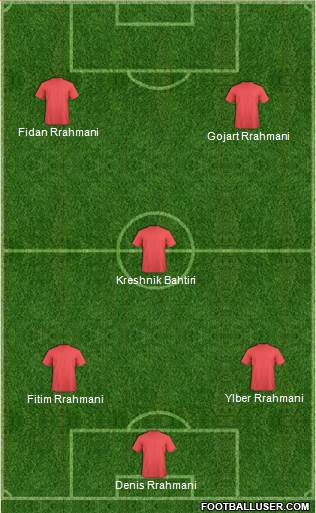 KF Ulpiana Formation 2014