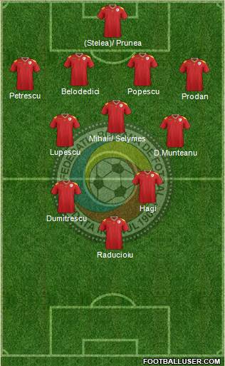 Romania Formation 2014