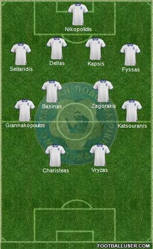 Greece Formation 2014