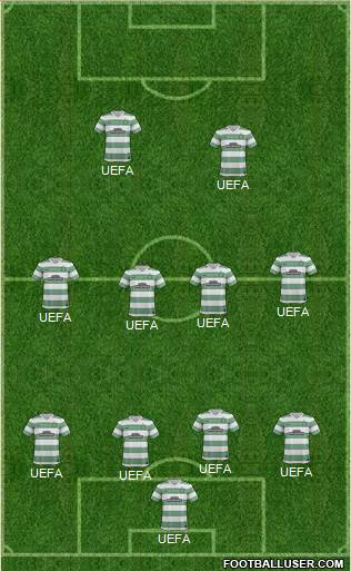 Celtic Formation 2014