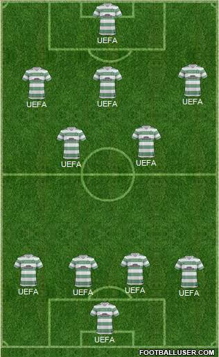 Celtic Formation 2014