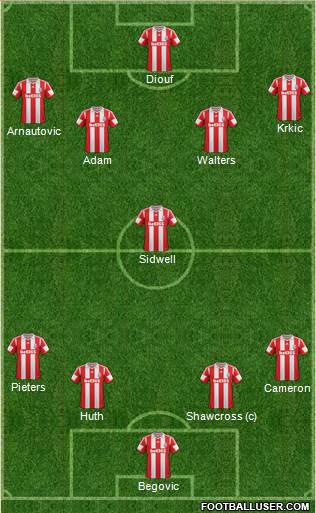 Stoke City Formation 2014