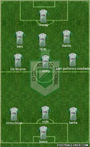 CDC Atlético Nacional Formation 2014