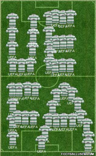 Celtic Formation 2014