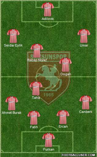 Samsunspor Formation 2014