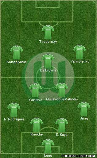 VfL Wolfsburg Formation 2014