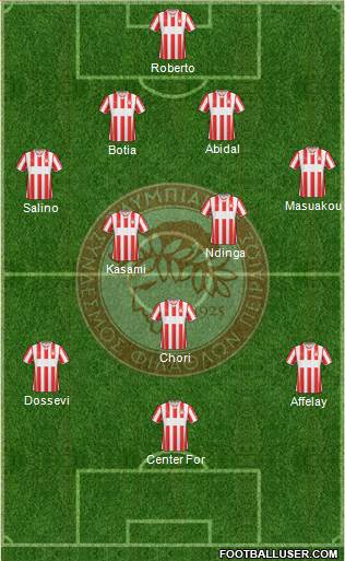 Olympiakos SF Piraeus Formation 2014