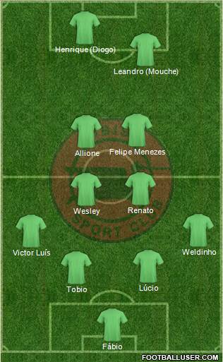 Íbis SC Formation 2014