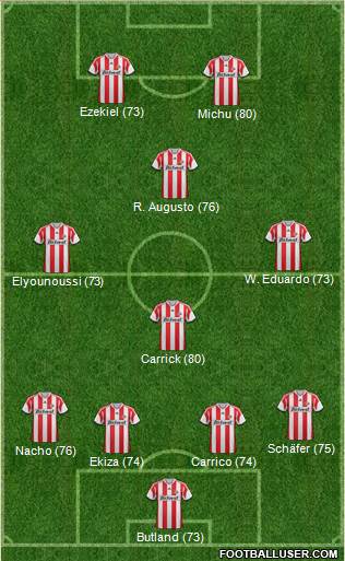 Sunderland Formation 2014