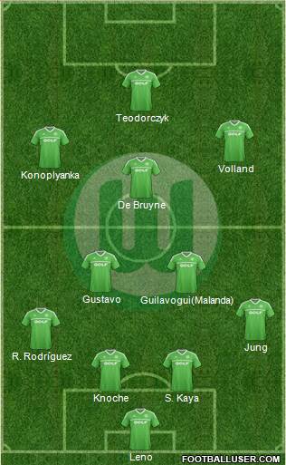 VfL Wolfsburg Formation 2014