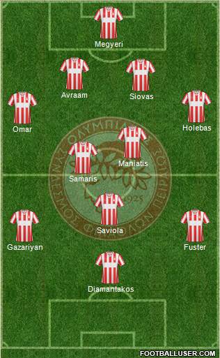 Olympiakos SF Piraeus Formation 2014