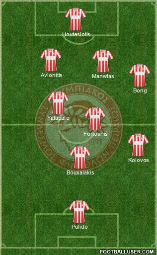 Olympiakos SF Piraeus Formation 2014