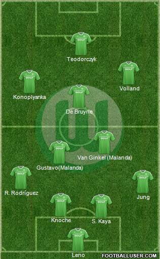 VfL Wolfsburg Formation 2014