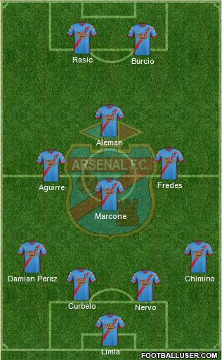 Arsenal de Sarandí Formation 2014