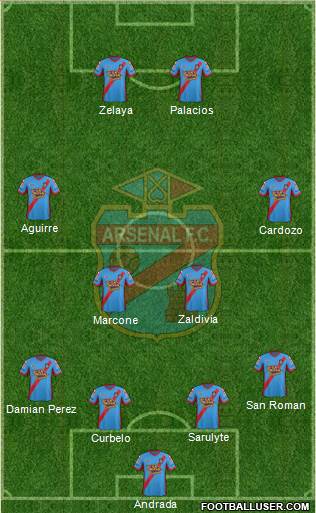 Arsenal de Sarandí Formation 2014