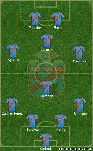 Arsenal de Sarandí Formation 2014