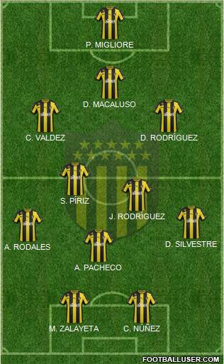 Club Atlético Peñarol Formation 2014