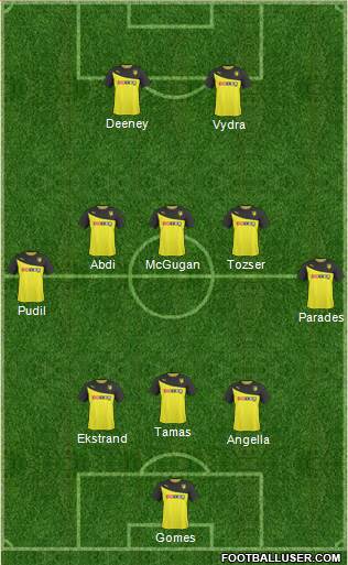 Watford Formation 2014