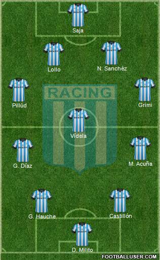 Racing Club Formation 2014