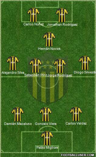 Club Atlético Peñarol Formation 2014