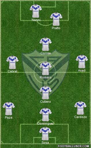 Vélez Sarsfield Formation 2014