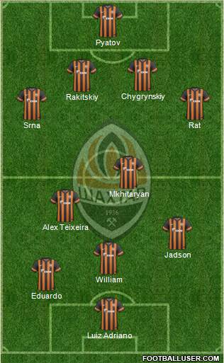 Shakhtar Donetsk Formation 2014