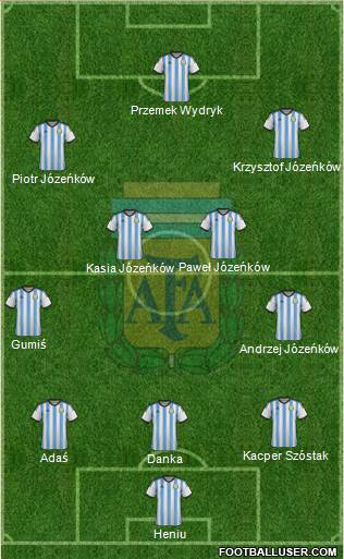 Argentina Formation 2014