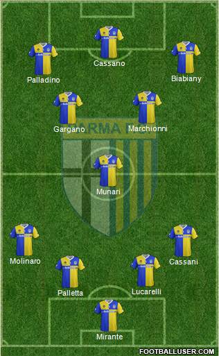 Parma Formation 2014