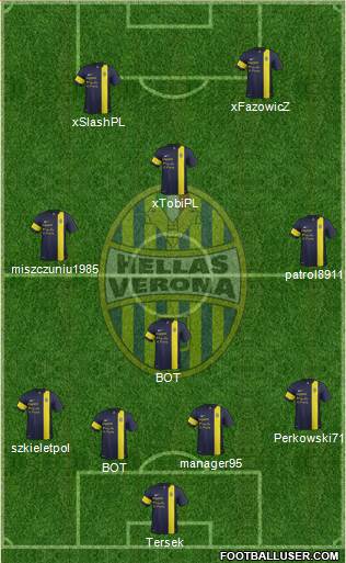 Hellas Verona Formation 2014