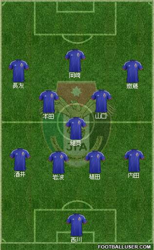 Japan Formation 2014