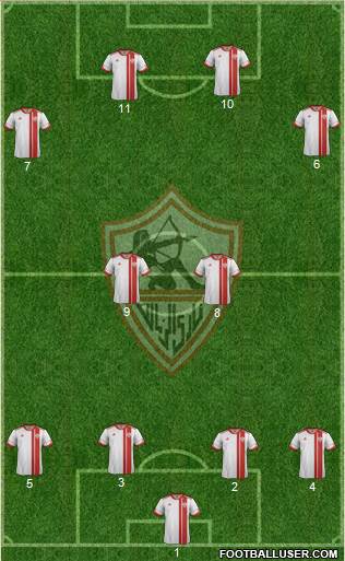 Zamalek Sporting Club Formation 2014