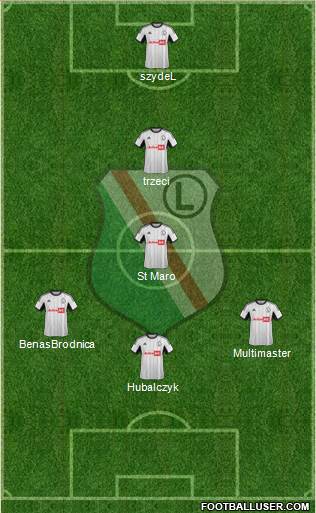 Legia Warszawa Formation 2014