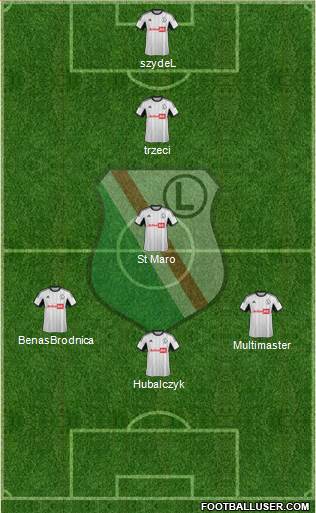 Legia Warszawa Formation 2014