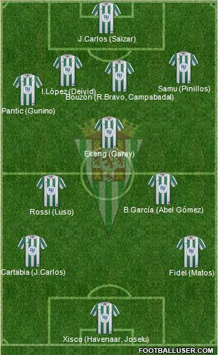 Córdoba C.F., S.A.D. Formation 2014