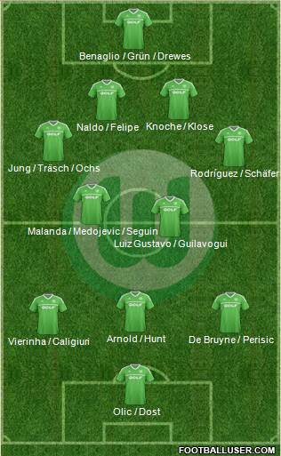 VfL Wolfsburg Formation 2014