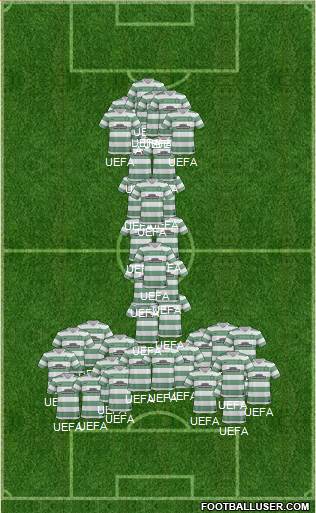 Celtic Formation 2014