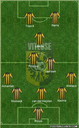 Vitesse Formation 2014