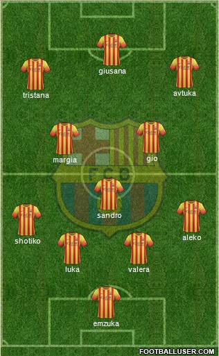 F.C. Barcelona B Formation 2014